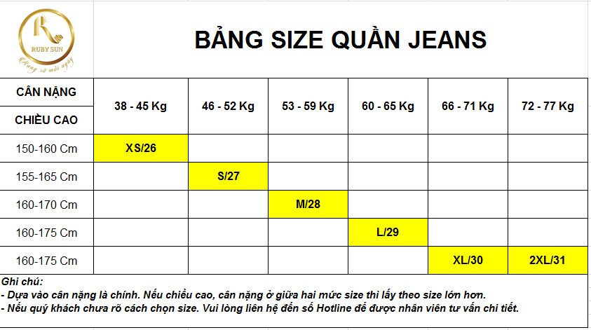 Quần Jeans RQJ 01 Màu Tràm đá